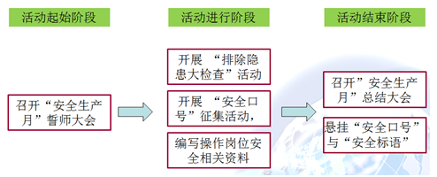 918博天堂·(中国集团)最新官方网站