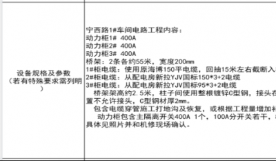 合肥918博天堂官方网站宁西厂区1#车间电路工程招标公告